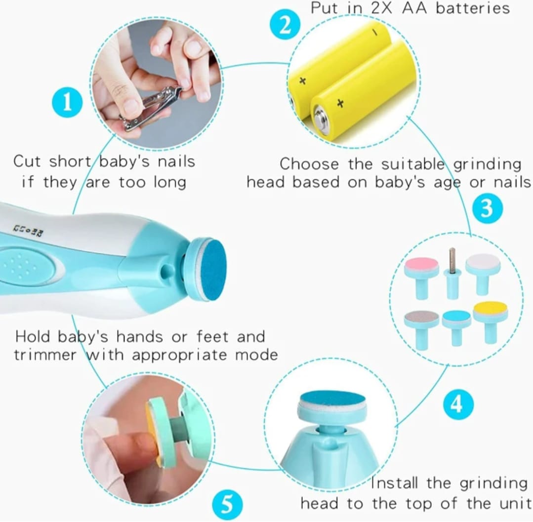 Baby Nail Cutter Clippers Kit File for Kids Safe Electric Baby Nail Trimmer